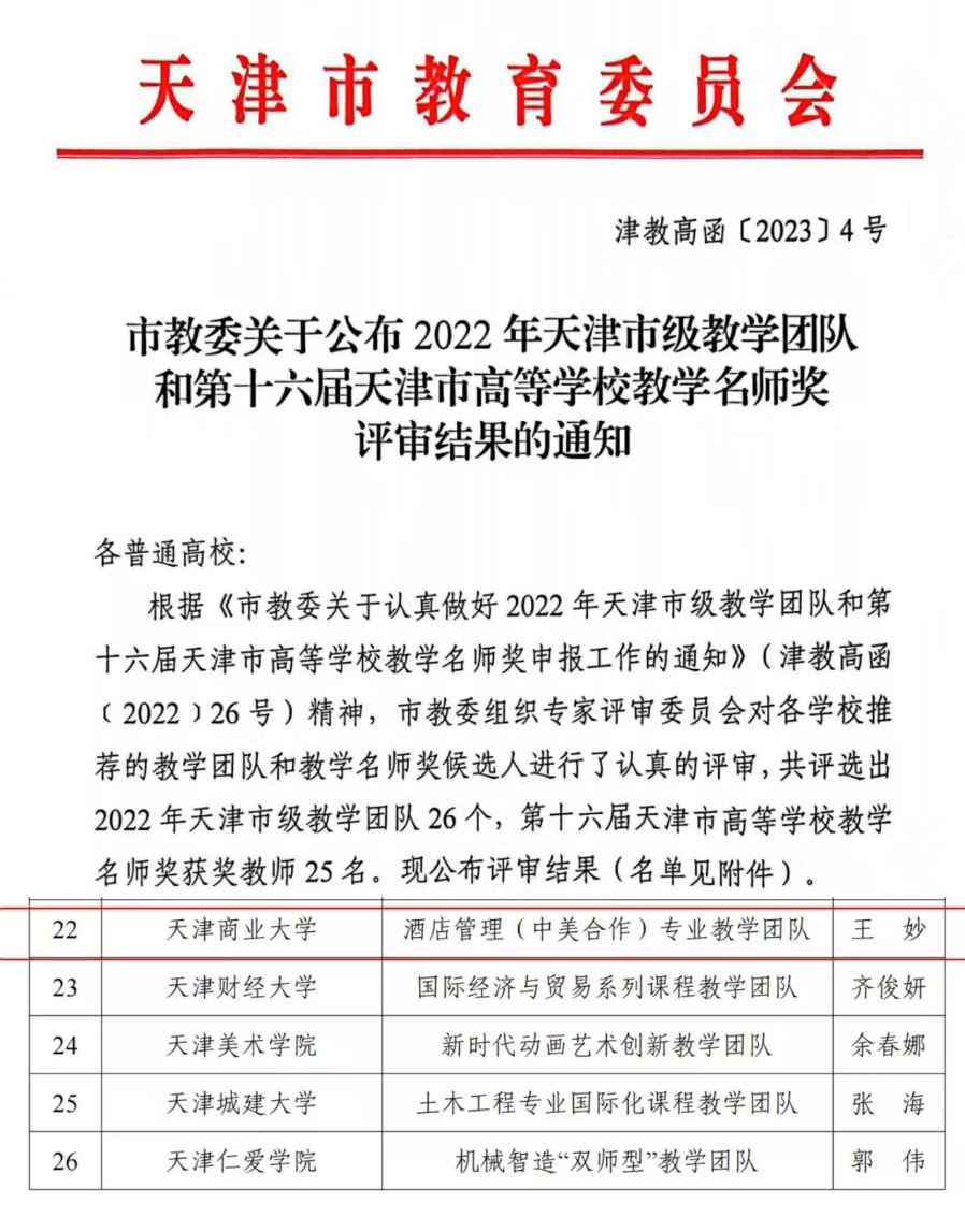 2022年国际教育合作学院的教师团队获批市级教学团队